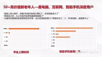 新老年消费深度调研 解读老年电商、文娱旅游与细分产品的消费行为及市场机遇